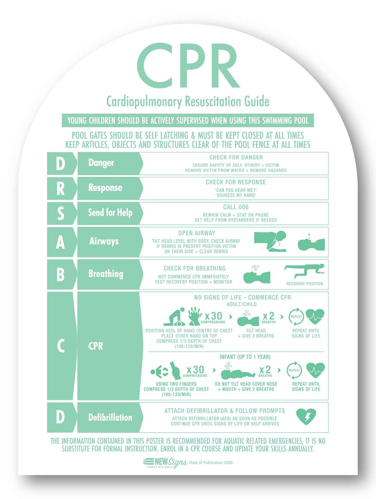 CPR Sign Arch Mint
