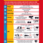 CPR Resuscitation Guide 11 Sign