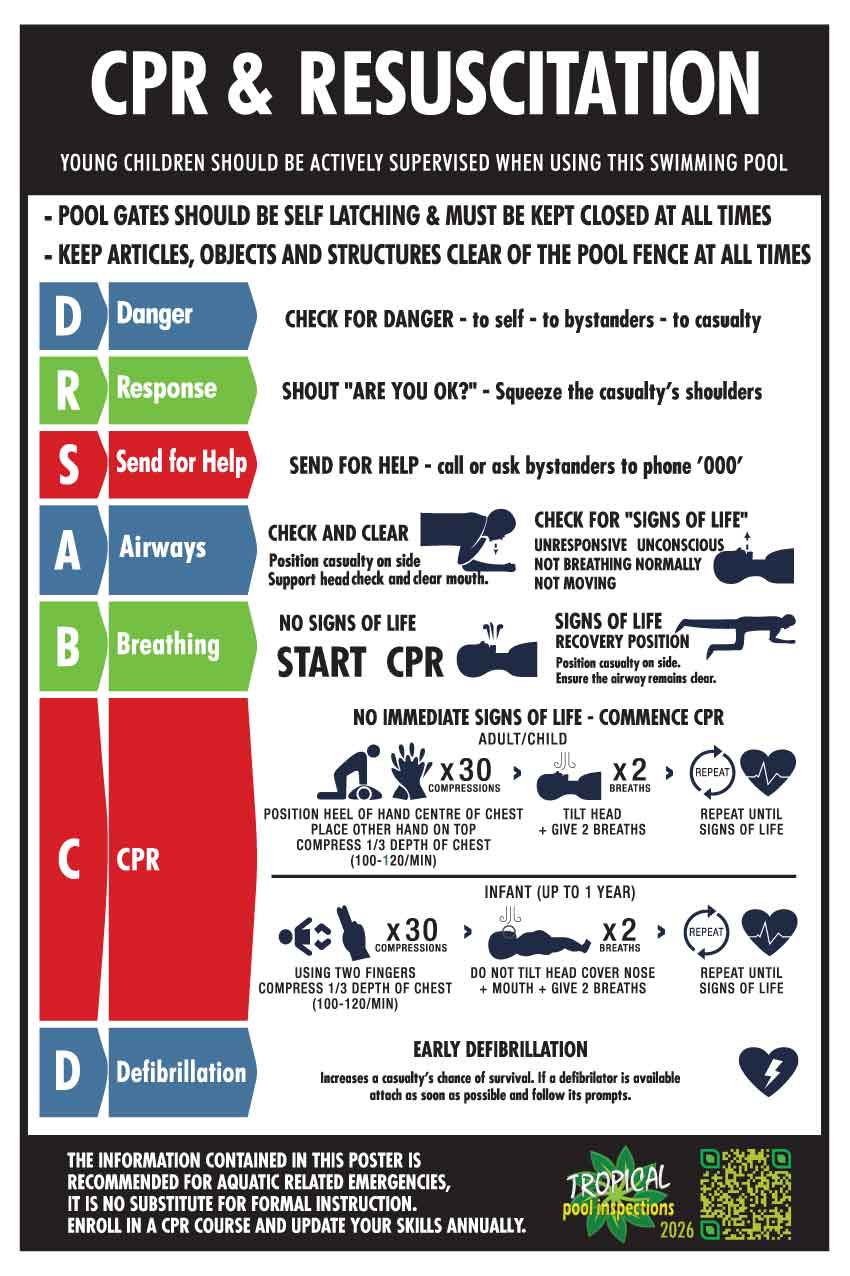 AP CPR Resuscitation Tropical Pool Inspections 2026 Sign Packs - New Signs
