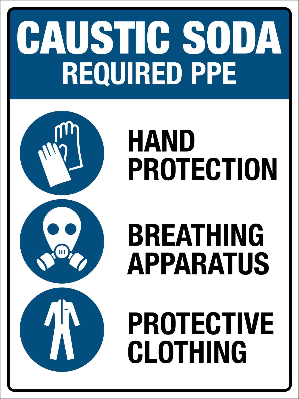 Caustic Soda Required PPE Sign - New Signs