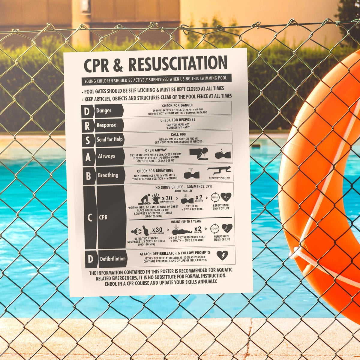 CPR Resuscitation Guide 4 Sign - New Signs