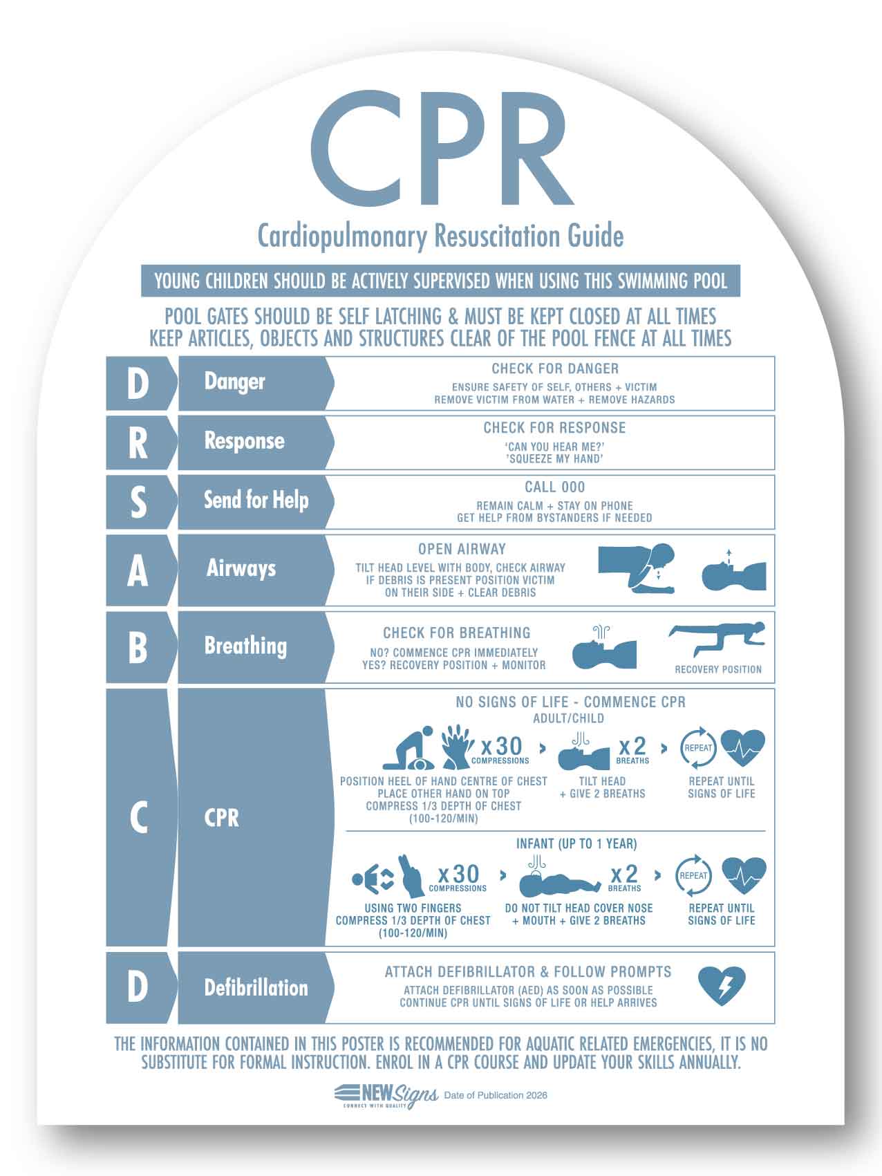 CPR Sign Arch Ocean - New Signs
