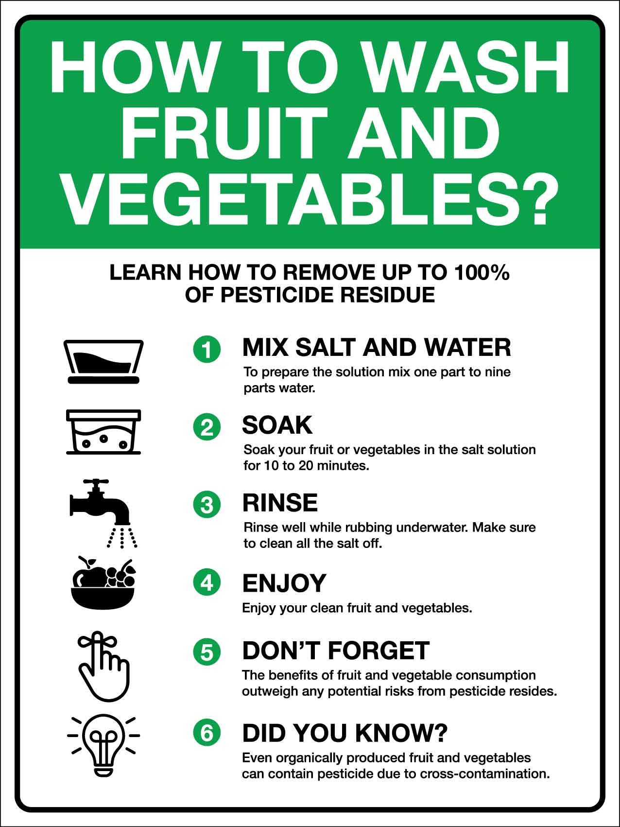 How To Wash Fruit And Vegetables Sign - New Signs