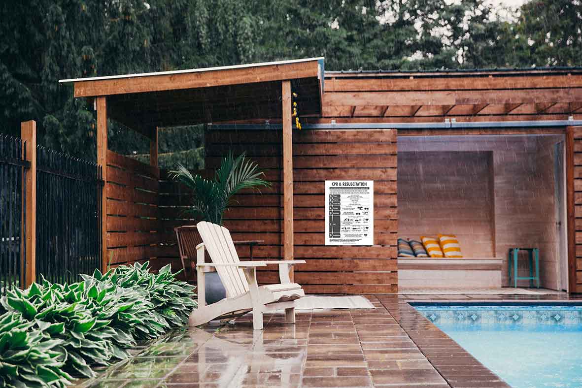 CPR Resuscitation Guide 4 Sign