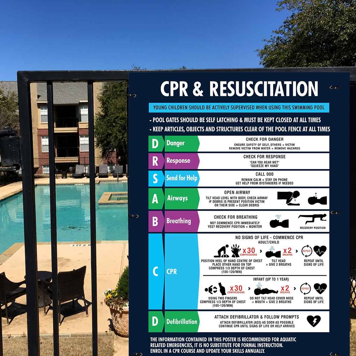 CPR Resuscitation Guide 3 Sign