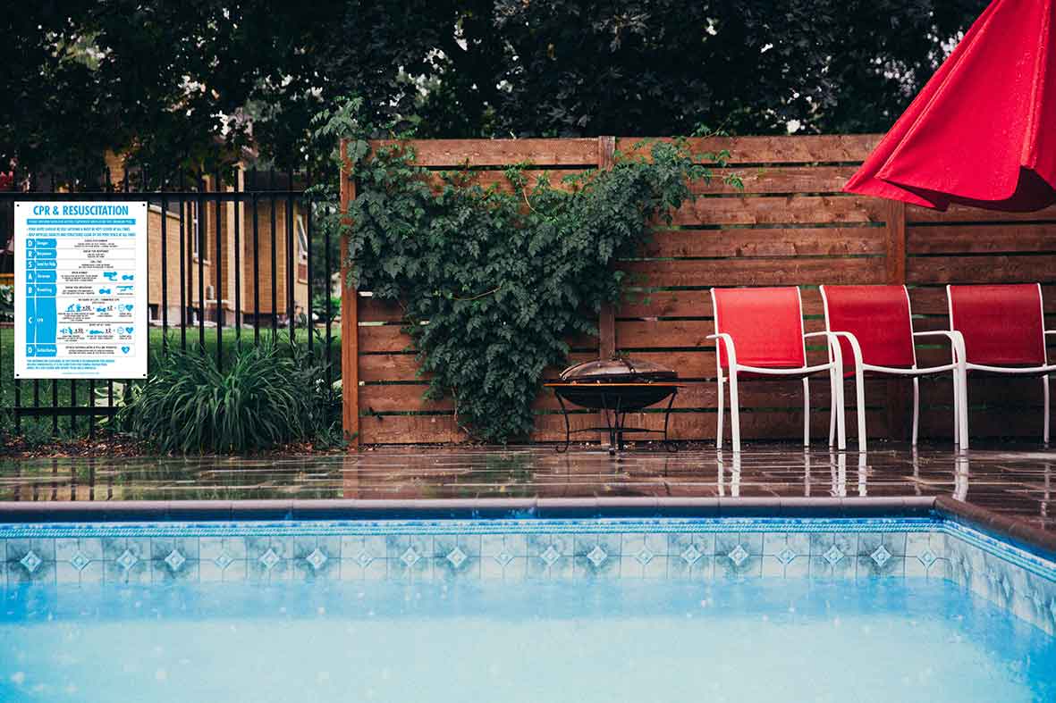 CPR Resuscitation Guide 5 Sign