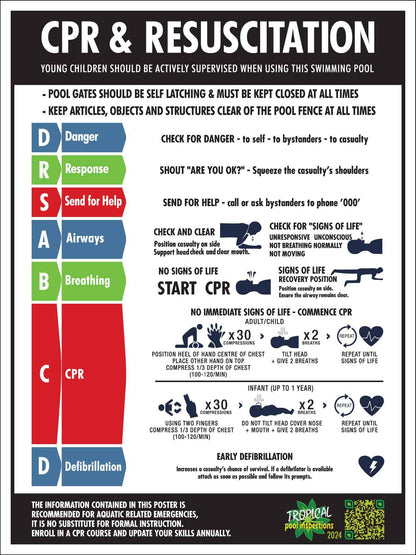 AP CPR Resuscitation Tropical Pool Inspections 2024 Sign