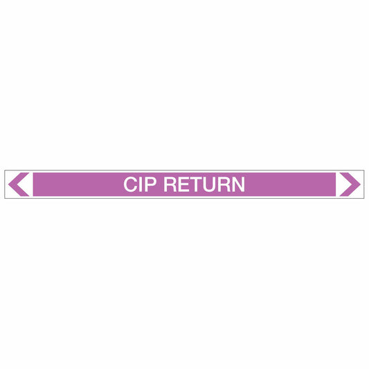 Alkalis / Acids - CIP Return - Pipe Marker Sticker