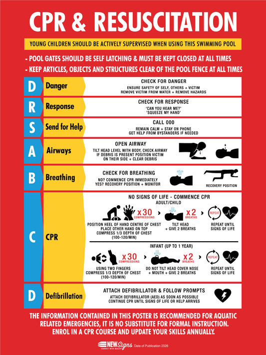 CPR Resuscitation Guide 11 Sign