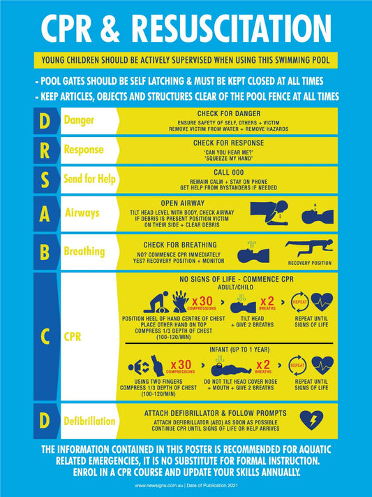 CPR Resuscitation Guide 12 Sign