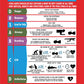 CPR Resuscitation Guide 1 Sign