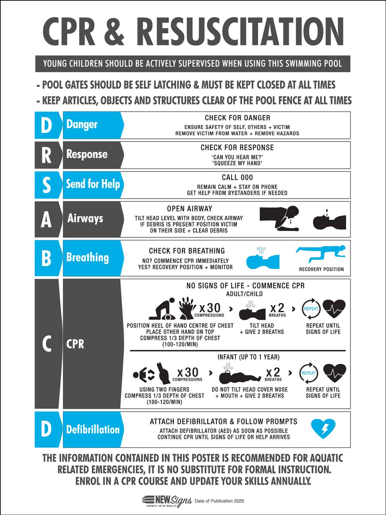 CPR Resuscitation Guide 6 Sign – New Signs