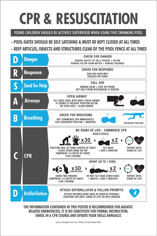 CPR Resuscitation Guide 6 Sign