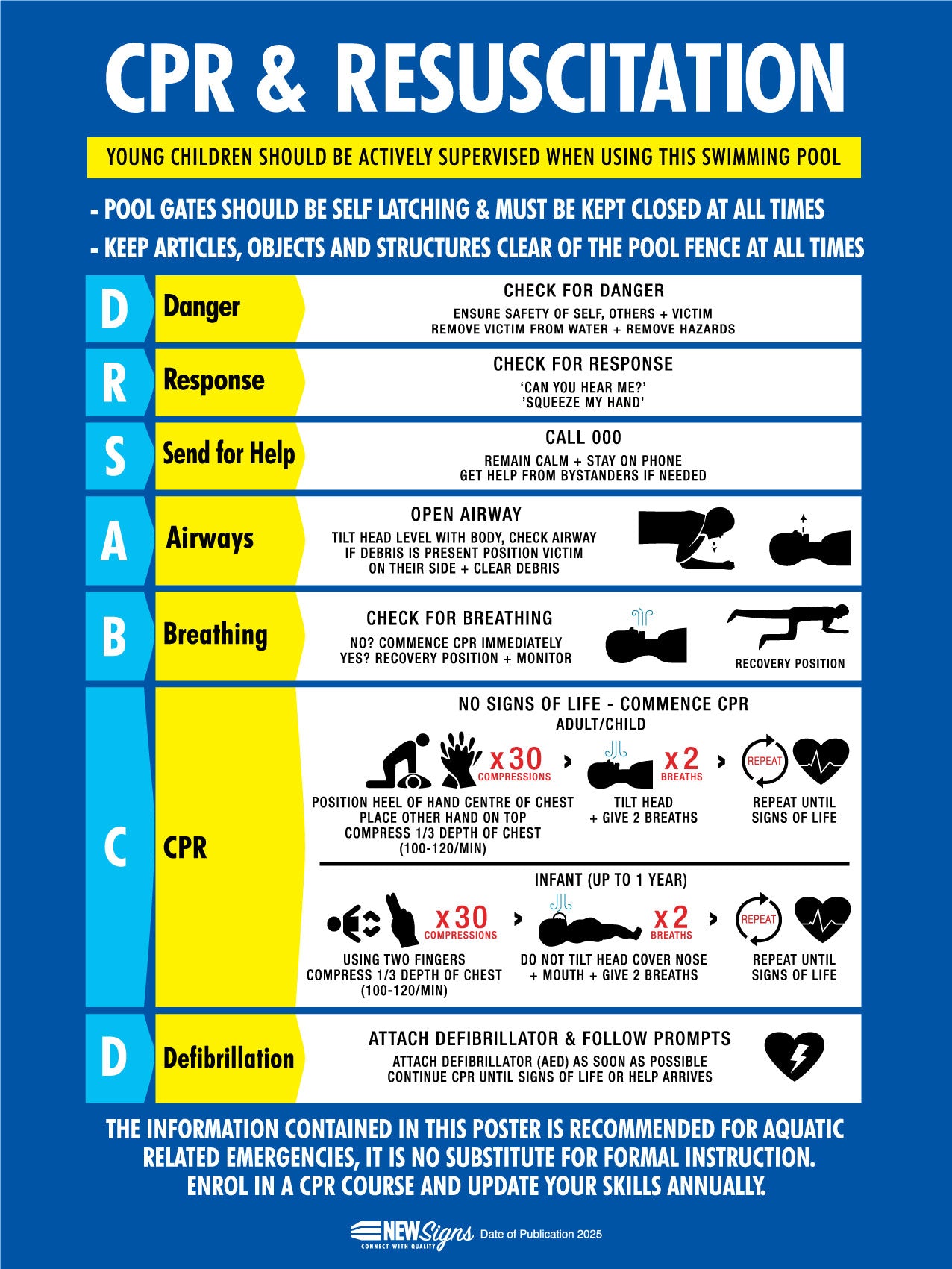 CPR Resuscitation Guide 7 Sign