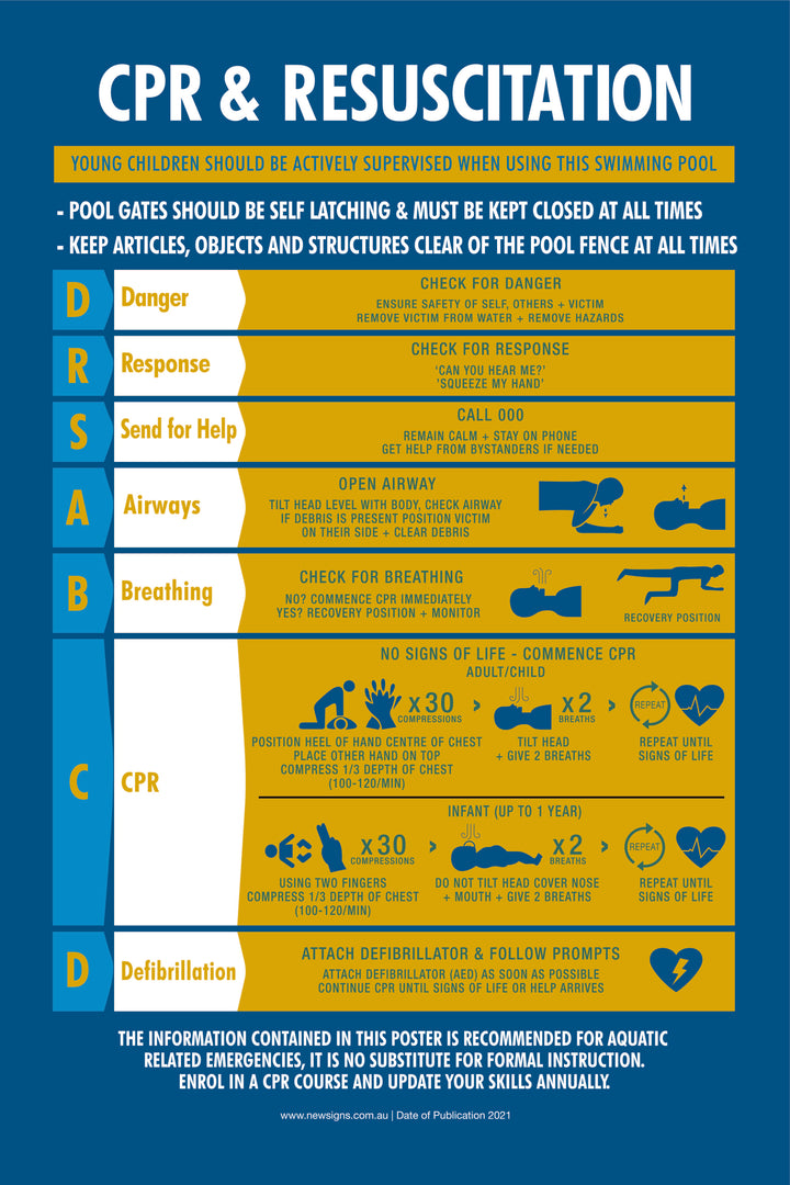 Pool Cpr Swimming Pool Signs | Pool Safety and Warning Signs – New Signs