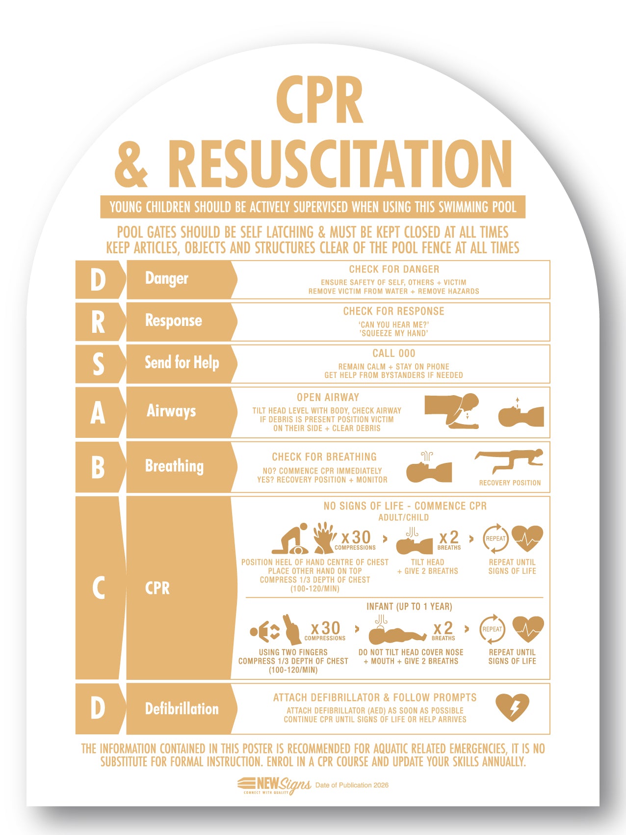 CPR Sign & Pool Rules Sign Pack Arch Sand