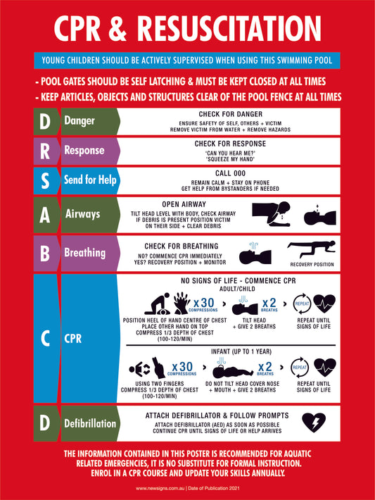 CPR Resuscitation Guide 1 Sign