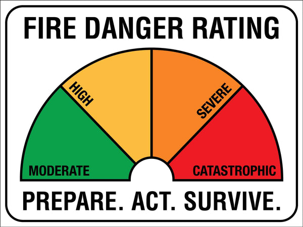 Fire Danger Rating Sign – New Signs