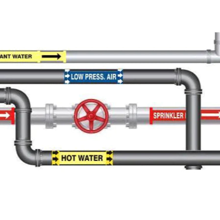 Safety Signage Solutions for Every Australian Business. – New Signs