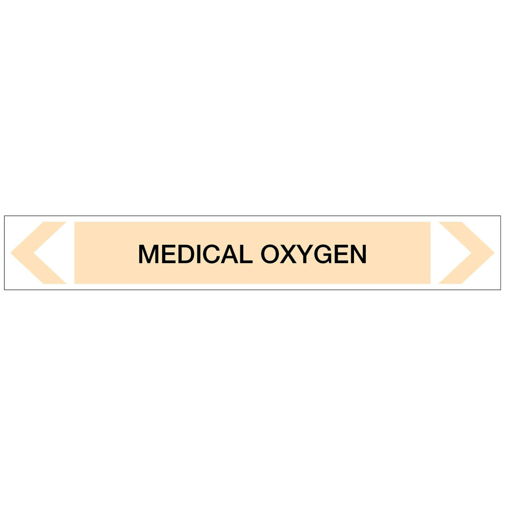 Gases - Medical Oxygen - Pipe Marker Sticker – New Signs