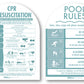 CPR Sign & Pool Rules Sign Pack Arch Aqua
