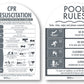CPR Sign & Pool Rules Sign Pack Arch Charcoal