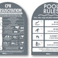 CPR Sign & Pool Rules Sign Pack Arch Charcoal Background