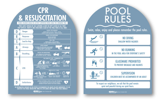 CPR Sign & Pool Rules Sign Pack Arch Ocean Background