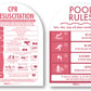 CPR Sign & Pool Rules Sign Pack Arch Rose