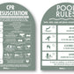 CPR Sign & Pool Rules Sign Pack Arch Sage Background