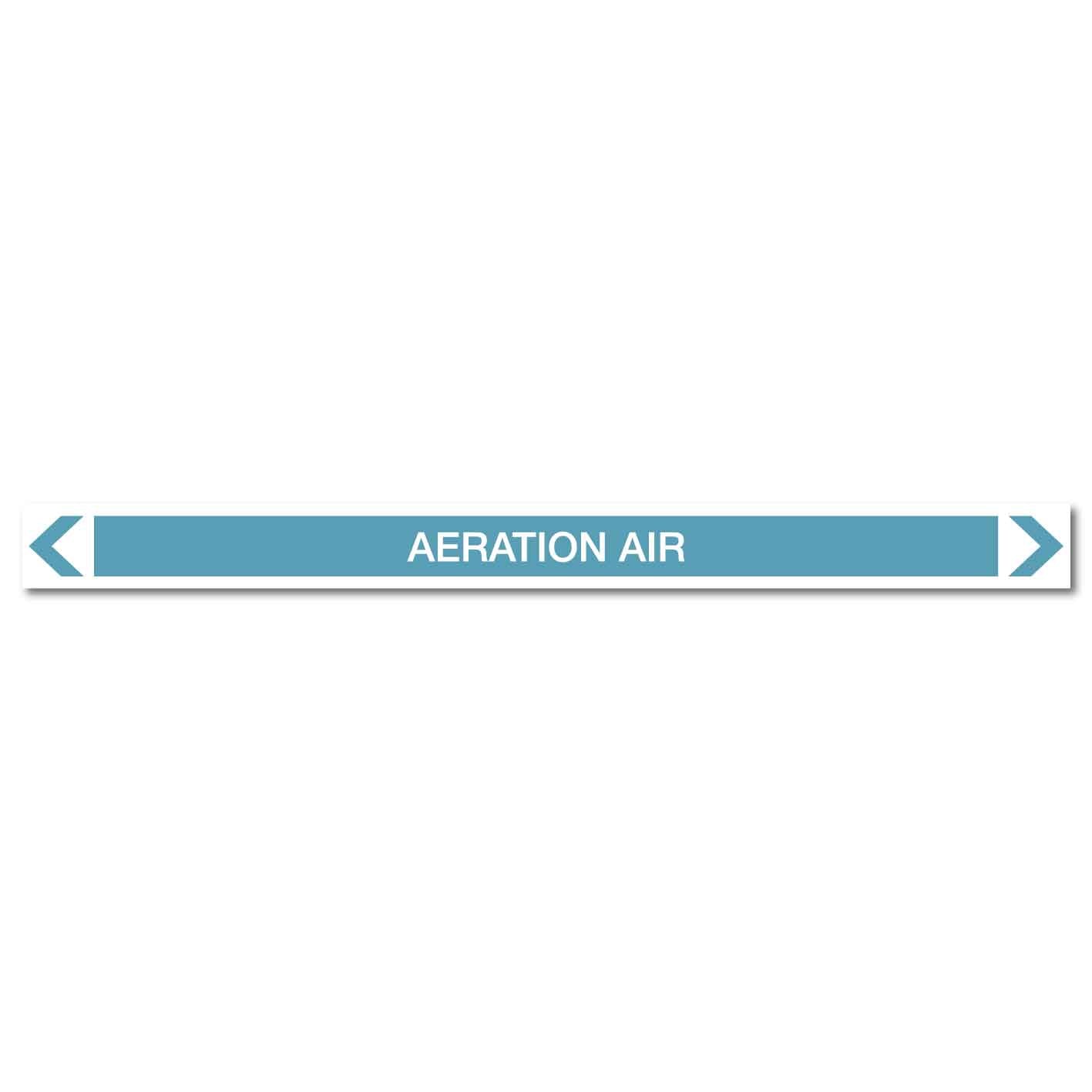 Air - Aeration Air - Pipe Marker Sticker - New Signs