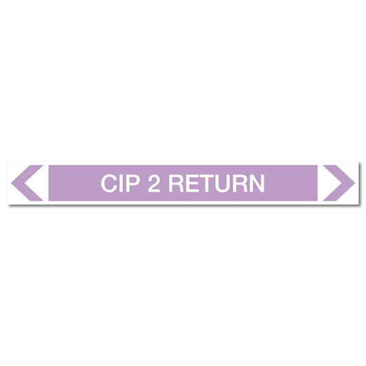 Alkalis / Acids - CIP 2 Return - Pipe Marker Sticker - New Signs