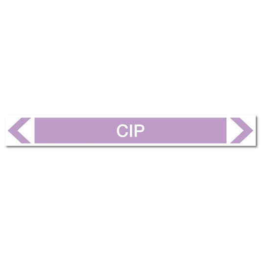 Alkalis / Acids - CIP - Pipe Marker Sticker - New Signs