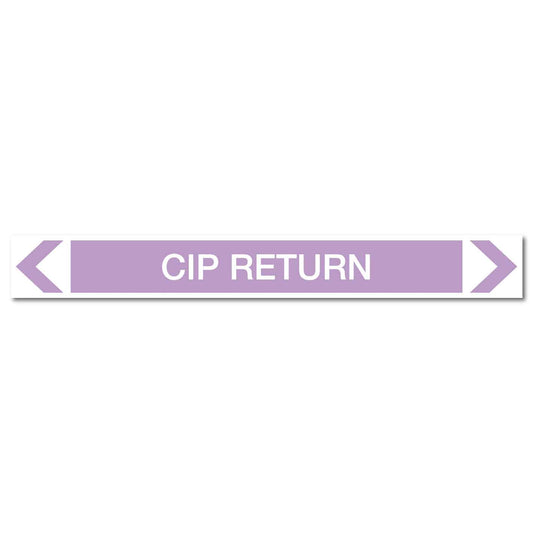 Alkalis / Acids - CIP Return - Pipe Marker Sticker - New Signs
