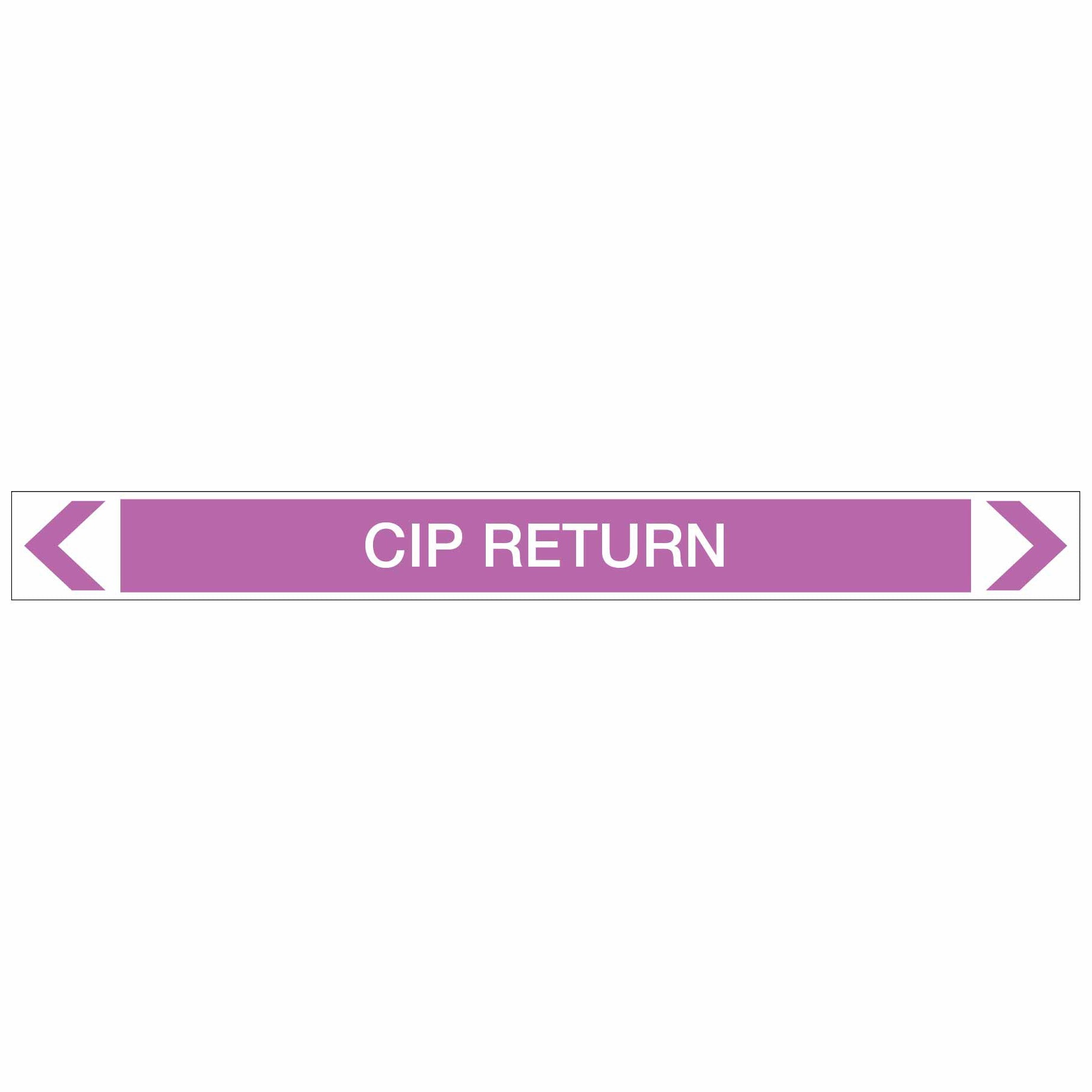 Alkalis / Acids - CIP Return - Pipe Marker Sticker - New Signs