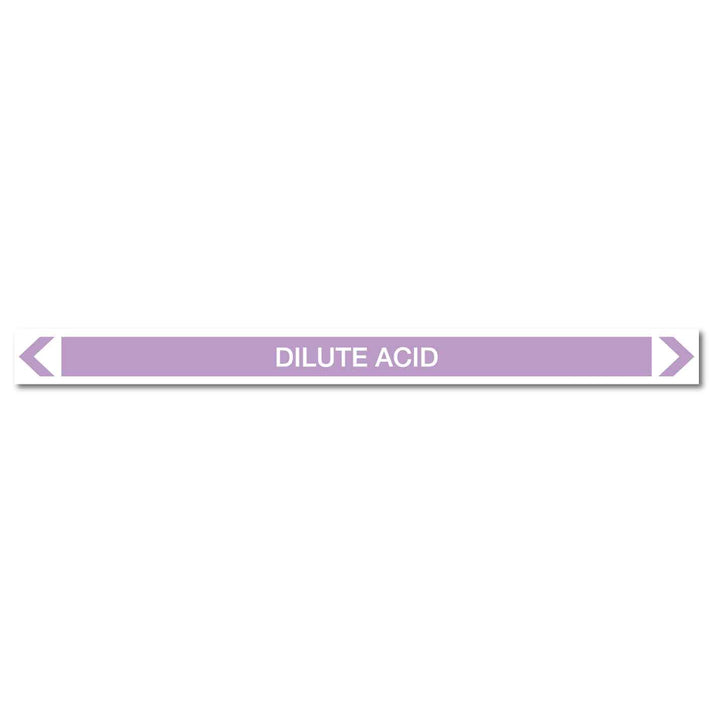 Alkalis / Acids - Dilute Acid - Pipe Marker Sticker – New Signs