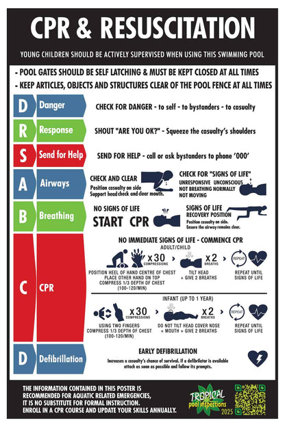 AP CPR Resuscitation Tropical Pool Inspections 2025 Sign - New Signs