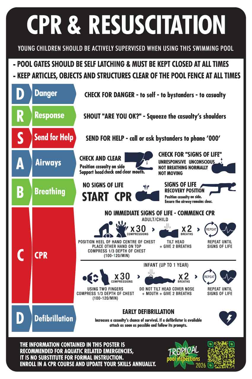 AP CPR Resuscitation Tropical Pool Inspections 2026 Sign Packs - New Signs