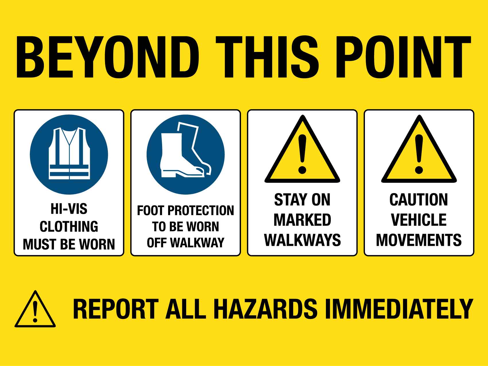 Beyond This Point PPE Sign - New Signs