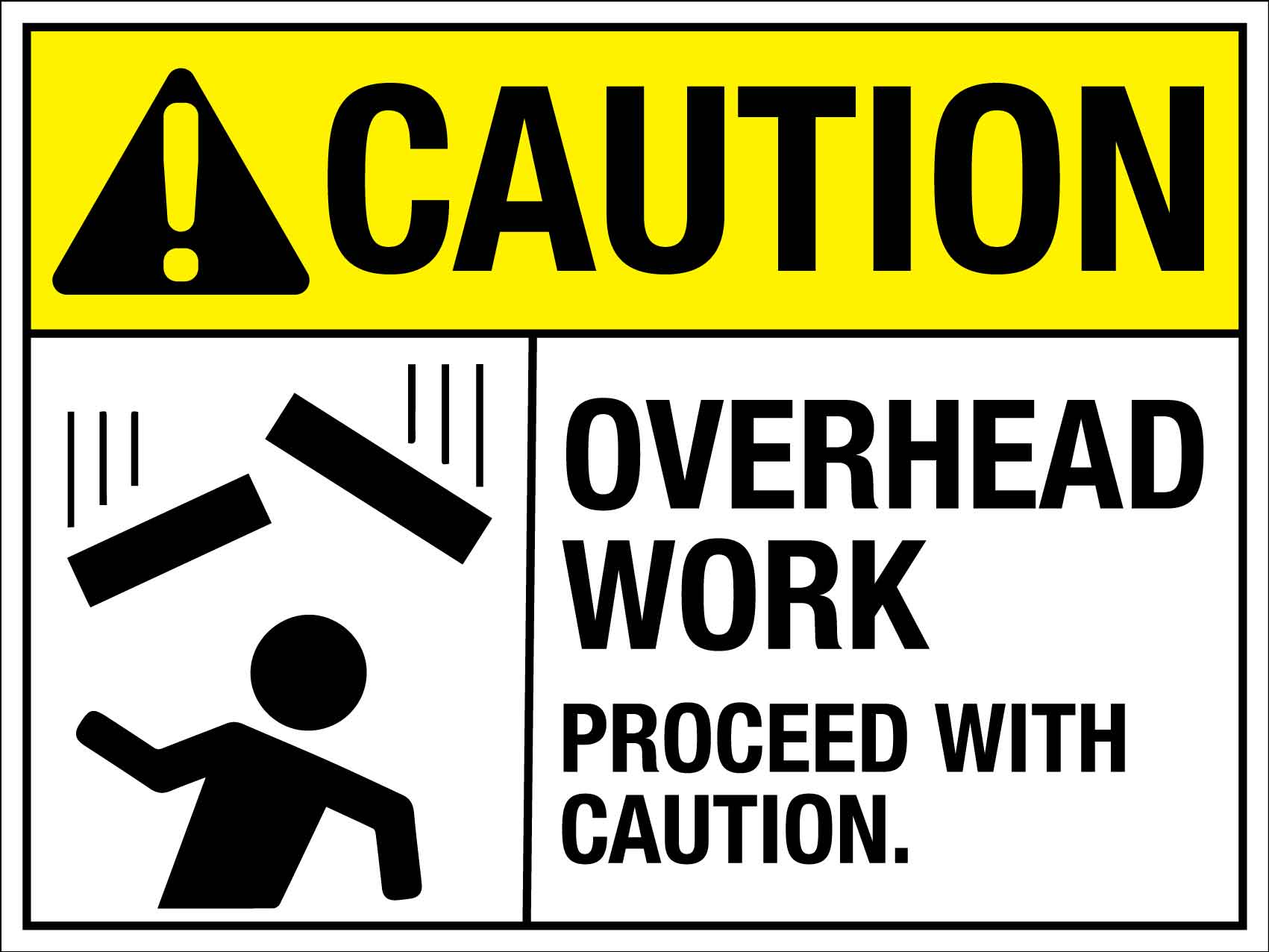 Caution Overhead Work Sign - New Signs