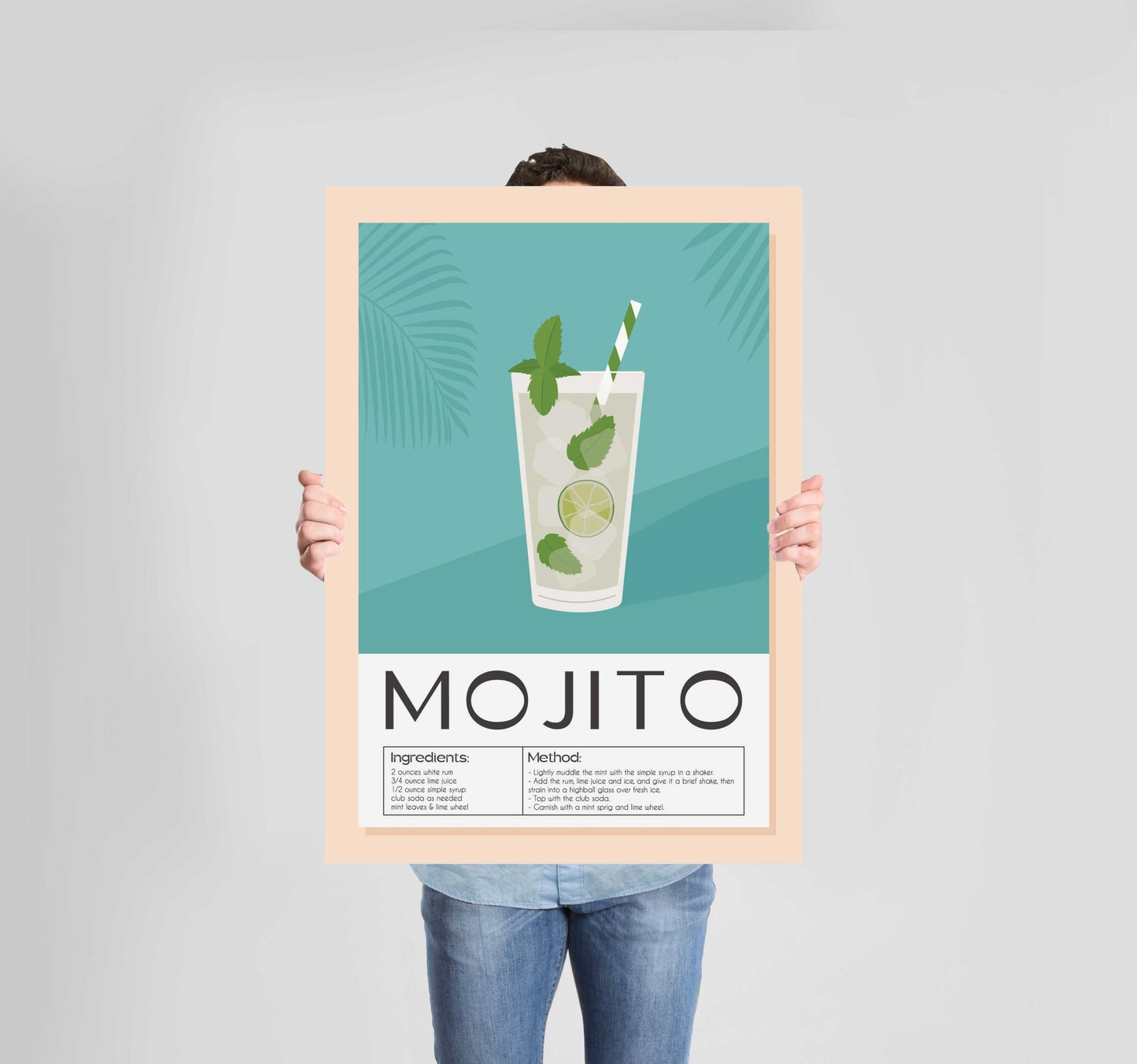 Cocktail Mojito Poster Wall Art Prints - New Signs