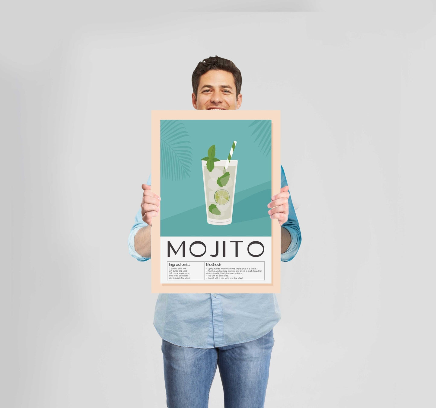 Cocktail Mojito Poster Wall Art Prints - New Signs