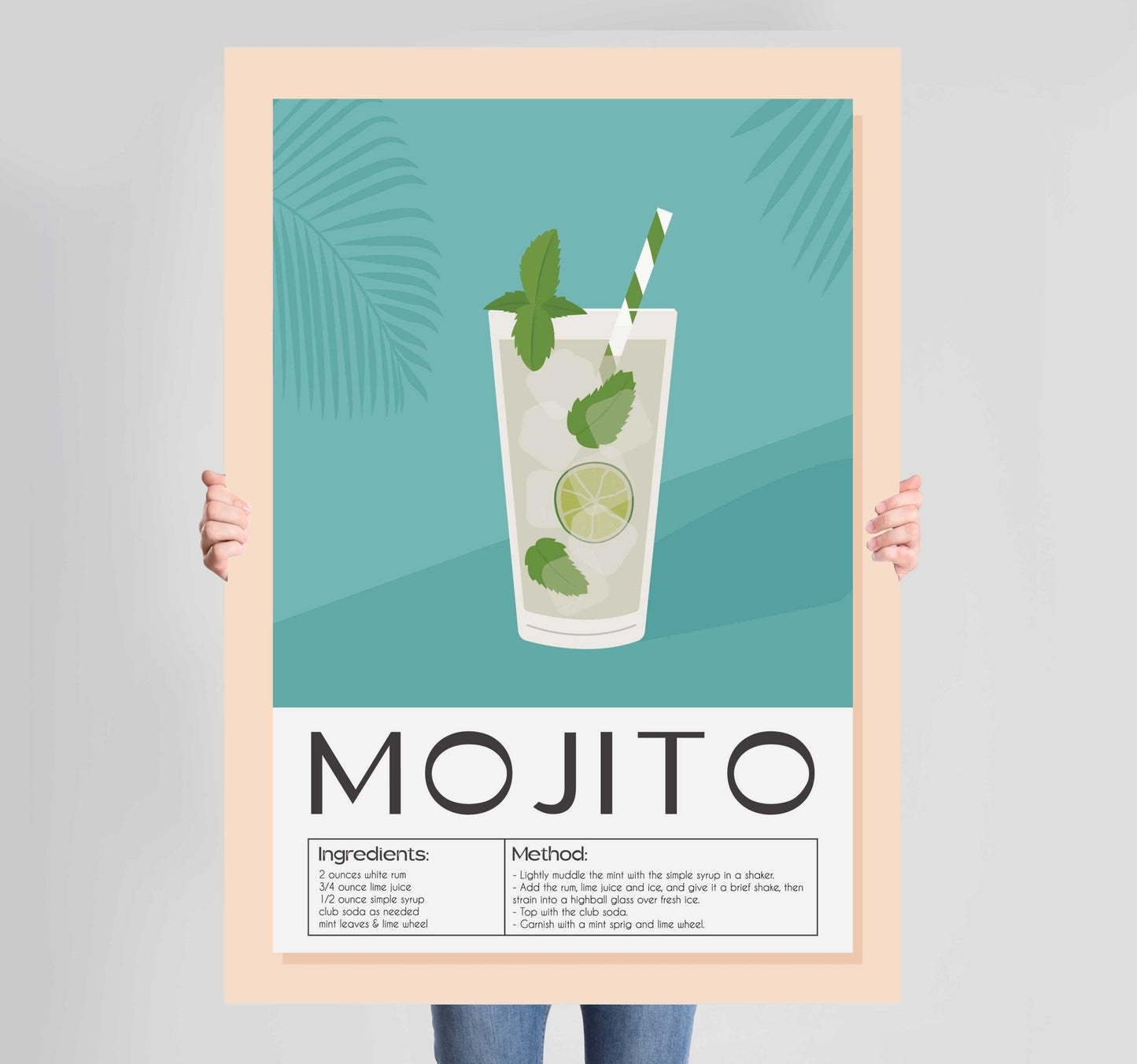 Cocktail Mojito Poster Wall Art Prints - New Signs