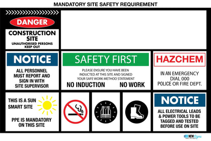 Construction Site Entry Mandatory Safety Requirement Sign - New Signs