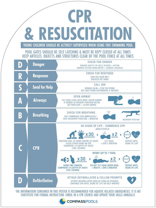 CP Compass Pools CPR Sign Arch Ocean 450mm x 600mm - New Signs