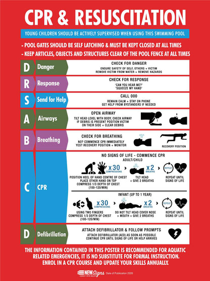 CPR Resuscitation Guide 1 Sign - New Signs