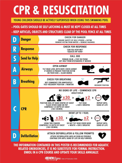 CPR Resuscitation Guide 11 Sign - New Signs