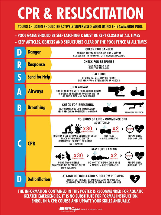 CPR Resuscitation Guide 11 Sign - New Signs