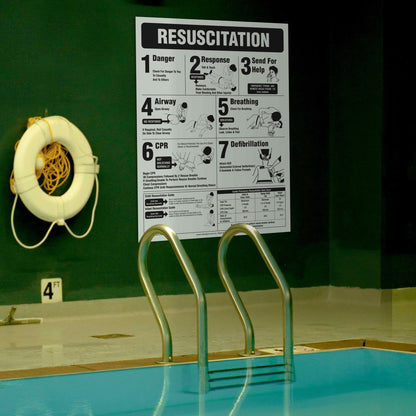CPR Resuscitation Guide 13 Sign - New Signs