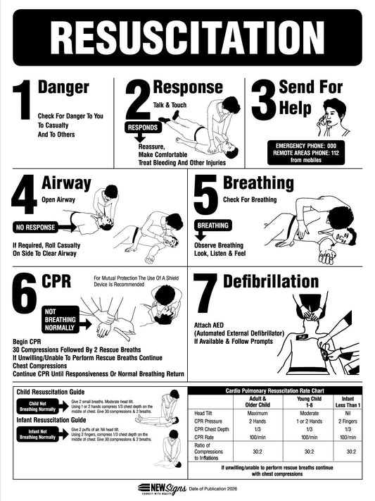 CPR Resuscitation Guide 13 Sign - New Signs